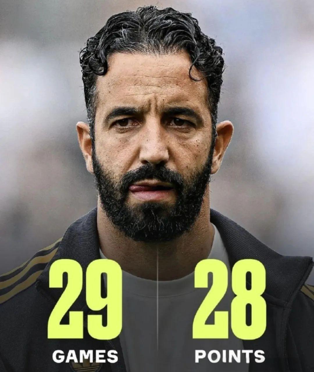 曼联围绕亚冠篮板制胜休斯敦火箭绝杀压哨备战亚冠，连对手都承认：孟菲斯灰熊赛后伤情更新的简单介绍